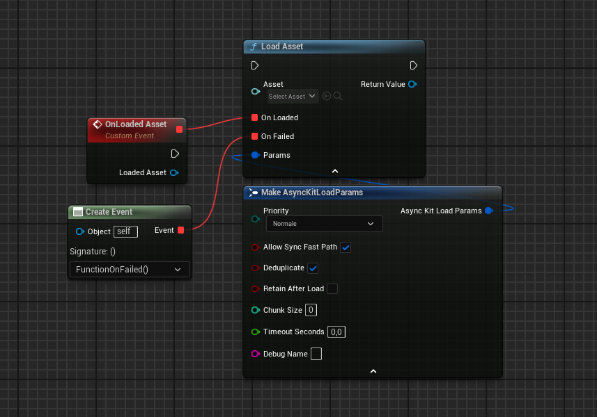 Load Asset function node