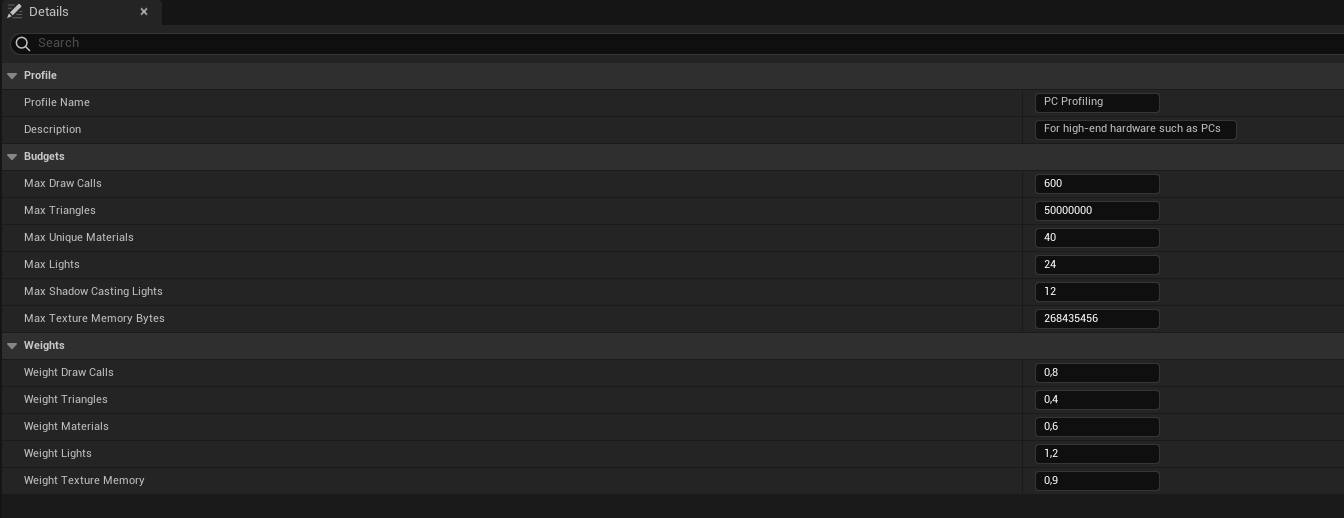 A budget profile Data Asset — budgets and weights