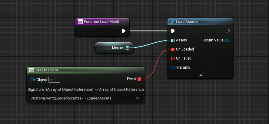 AsyncKit Load async node