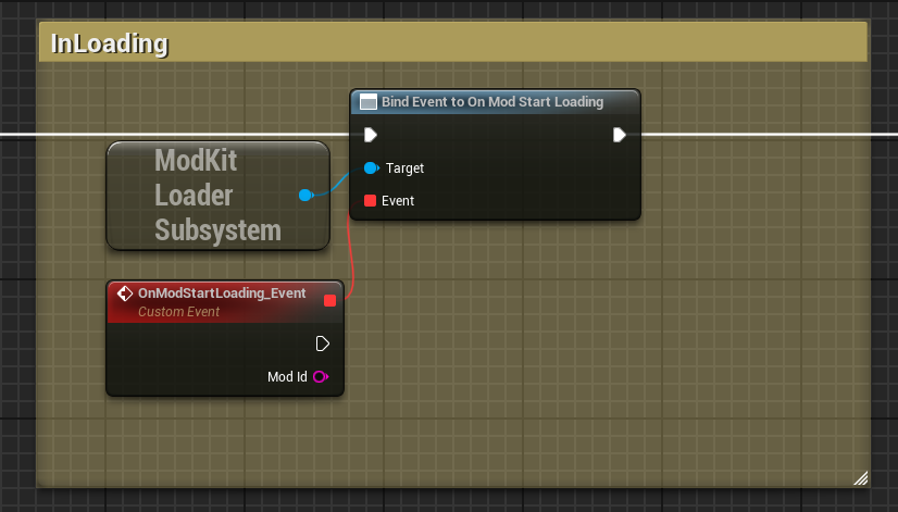 OnModStartLoading node