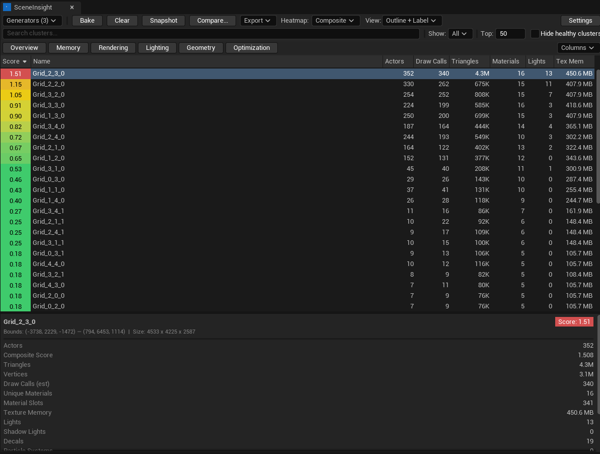 Scene Insight panel — toolbar, filter bar, cluster table and details panel