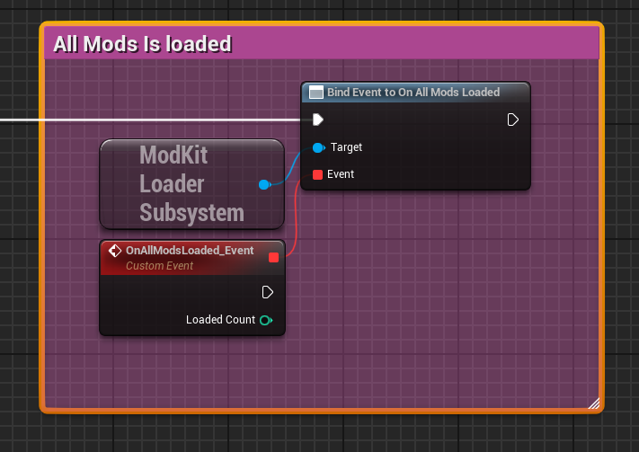 Quick Start — Game Dev SDK | Hideout Studio